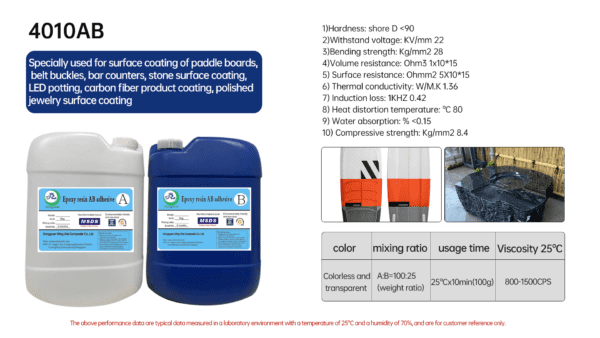 Epoxy resin 4010AB Description