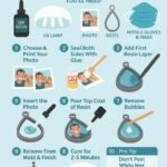How to Seal Photos or Images in UV Resin Jewelry: An Easy Guide for Beginners