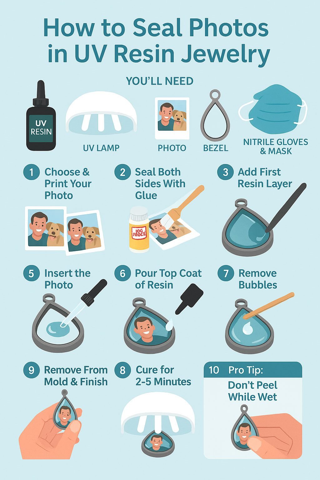 How to Seal Photos or Images in UV Resin Jewelry: An Easy Guide for Beginners