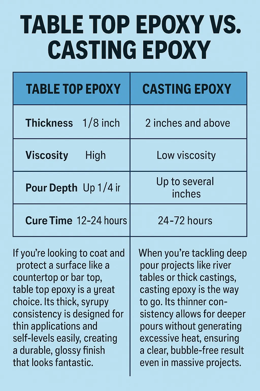 epoxy-resin-still-sticky