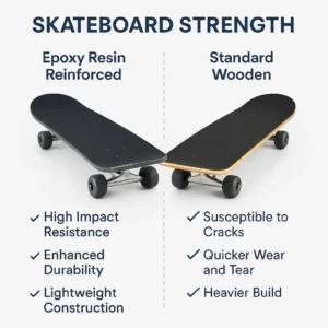 epoxy-vs-others-skateboard-strength
